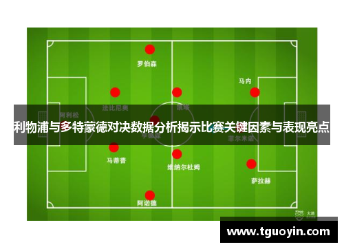 利物浦与多特蒙德对决数据分析揭示比赛关键因素与表现亮点