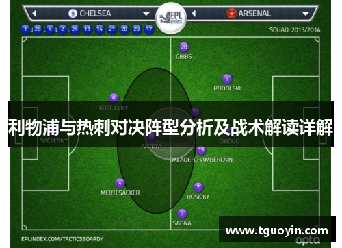 利物浦与热刺对决阵型分析及战术解读详解