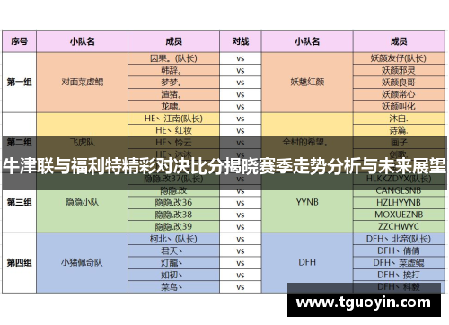 牛津联与福利特精彩对决比分揭晓赛季走势分析与未来展望